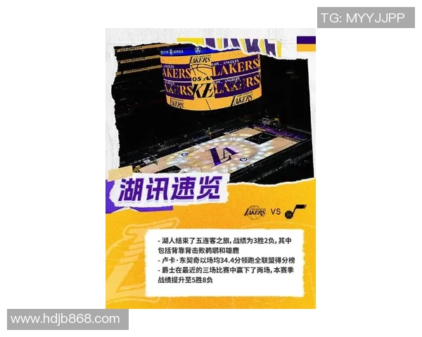 新浪NBA湖人热点小时报丨2026年01月07日08时_今日实时NBA湖人热点速递